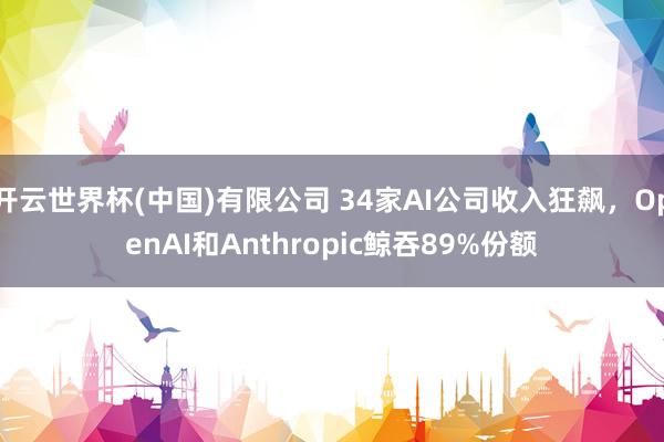 开云世界杯(中国)有限公司 34家AI公司收入狂飙,OpenAI和Anthropic鲸吞89%份额