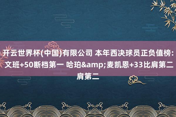 开云世界杯(中国)有限公司 本年西决球员正负值榜: 文班+50断档第一 哈珀&麦凯恩+33比肩第二