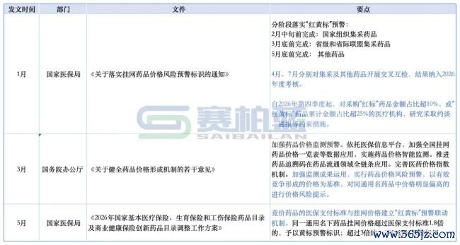 64个药被点名,中成药成「重灾地」