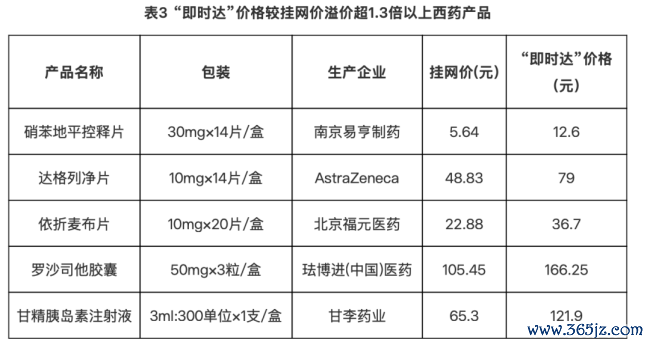 开头:湖南省医保局