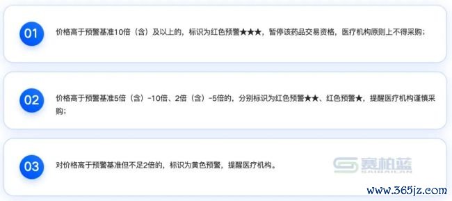 64个药被点名,中成药成「重灾地」